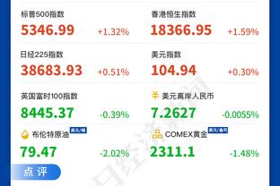 索汉：今天是我打得最好的比赛之一 我需要放慢速度来减少失误